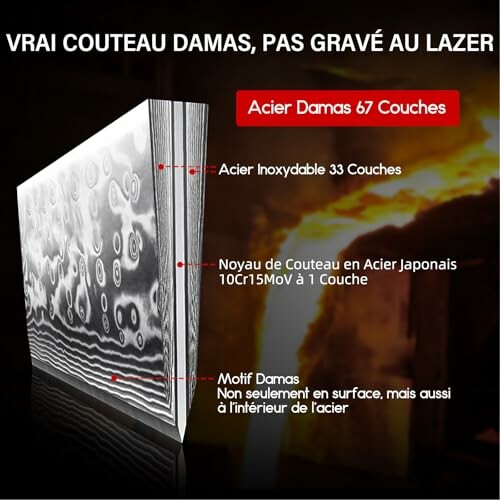 Diagramme d'un couteau en acier Damas avec couches décrites.